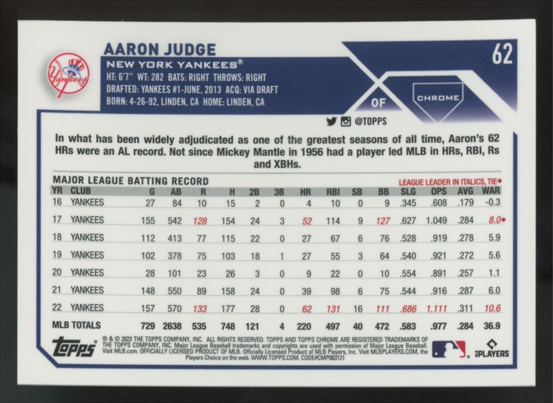 2023 Topps Chrome Aaron Judge Blue Refractor /150 #62