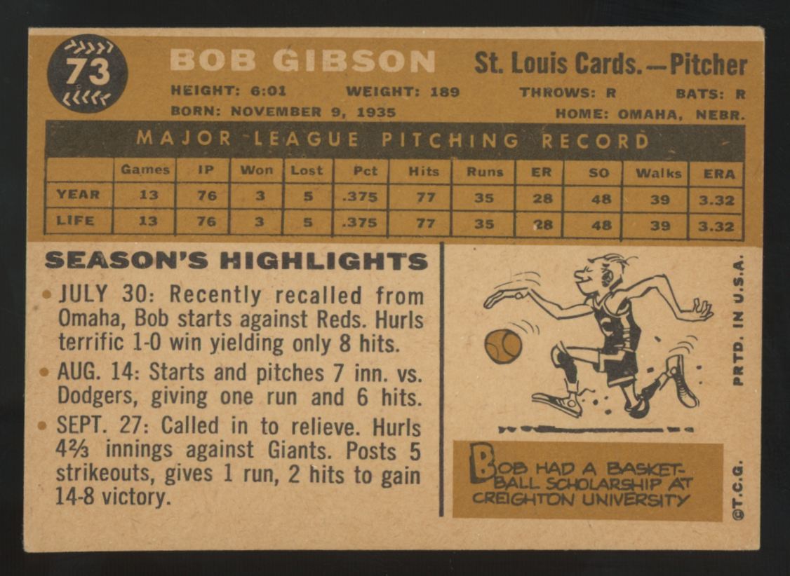 1960 Topps Bob Gibson #73 EX