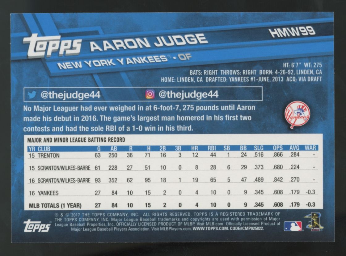 2017 Topps Holiday Walmart Aaron Judge RC #HMW99 "A"