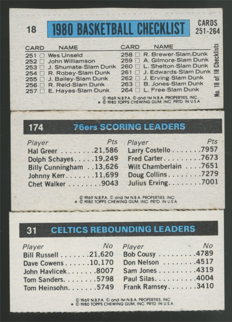 1980-81 Topps Larry Bird Julius Erving Magic Johnson RC #31 #18 EX (Separated)
