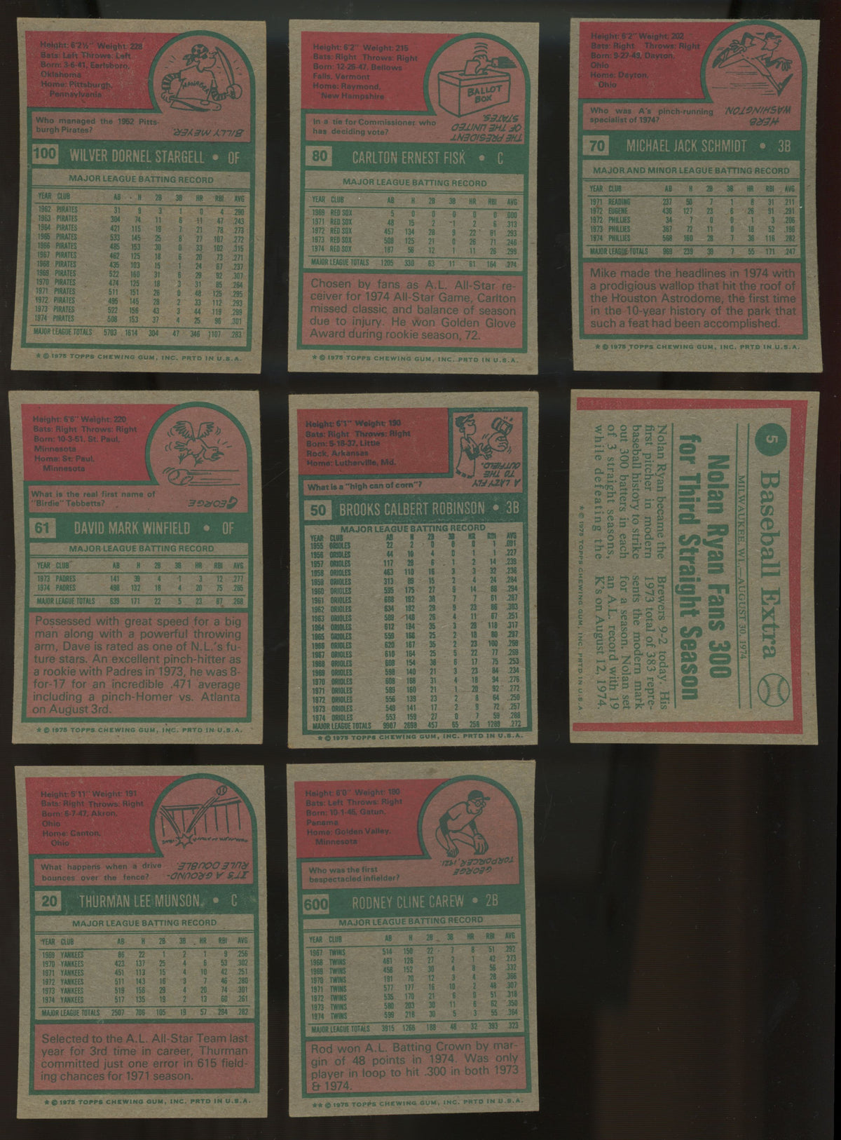 1975 Topps Baseball Regular-Size Near Complete Set (619/620) Missing #223 EX