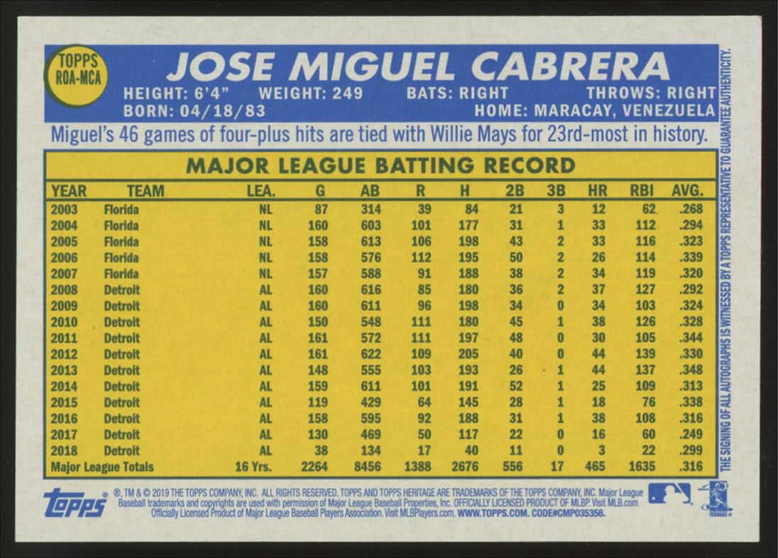 2019 Topps Heritage Miguel Cabrera Real One Auto /70 #ROA-MCA