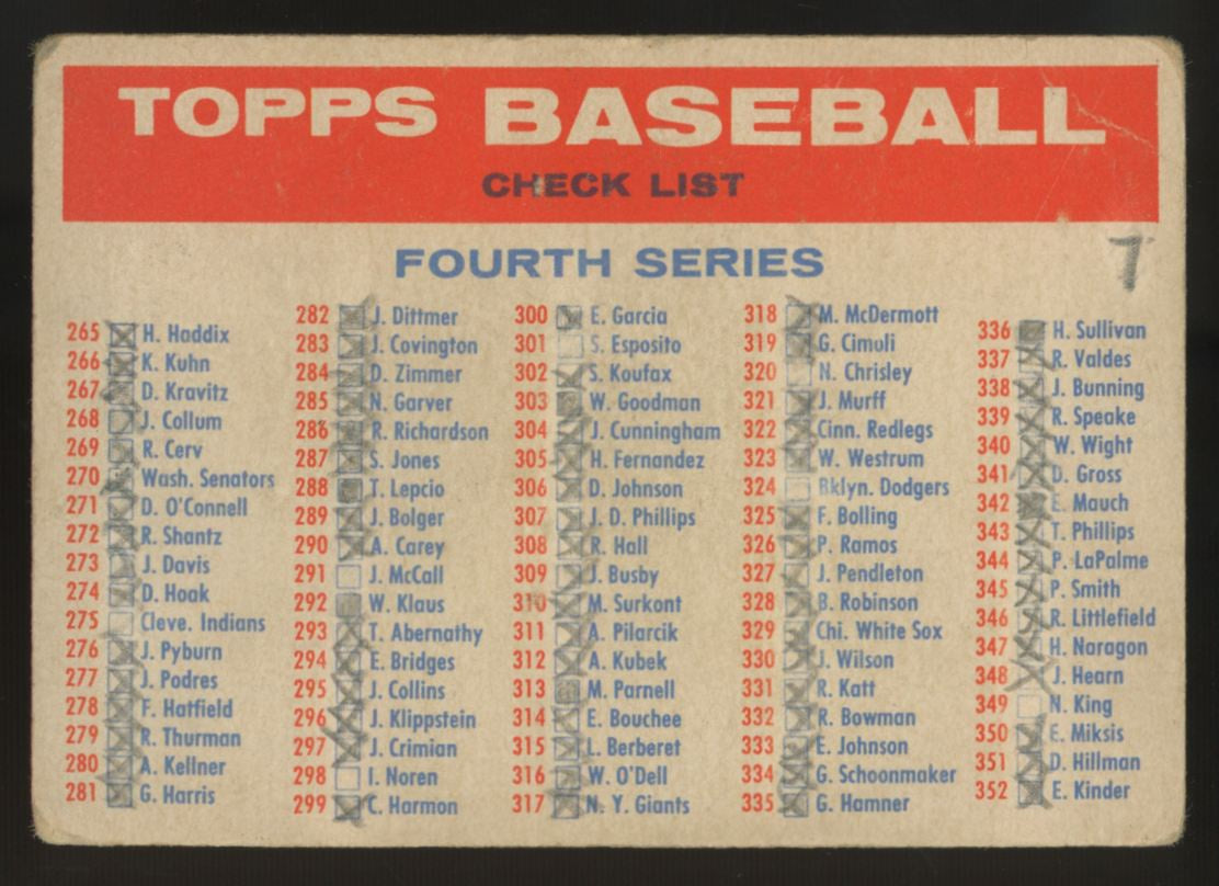 1957 Topps Fourth And Fifth Series Baseball Twin Blony Checklist Poor (Marked)