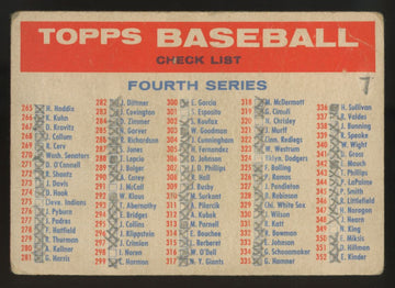 1957 Topps Fourth And Fifth Series Baseball Twin Blony Checklist Poor (Marked)