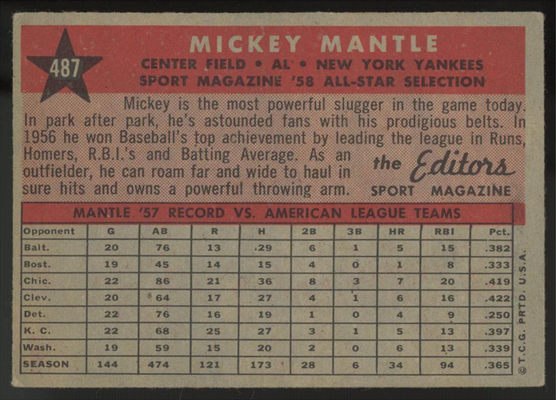 1958 Topps Mickey Mantle All Star #487 EX