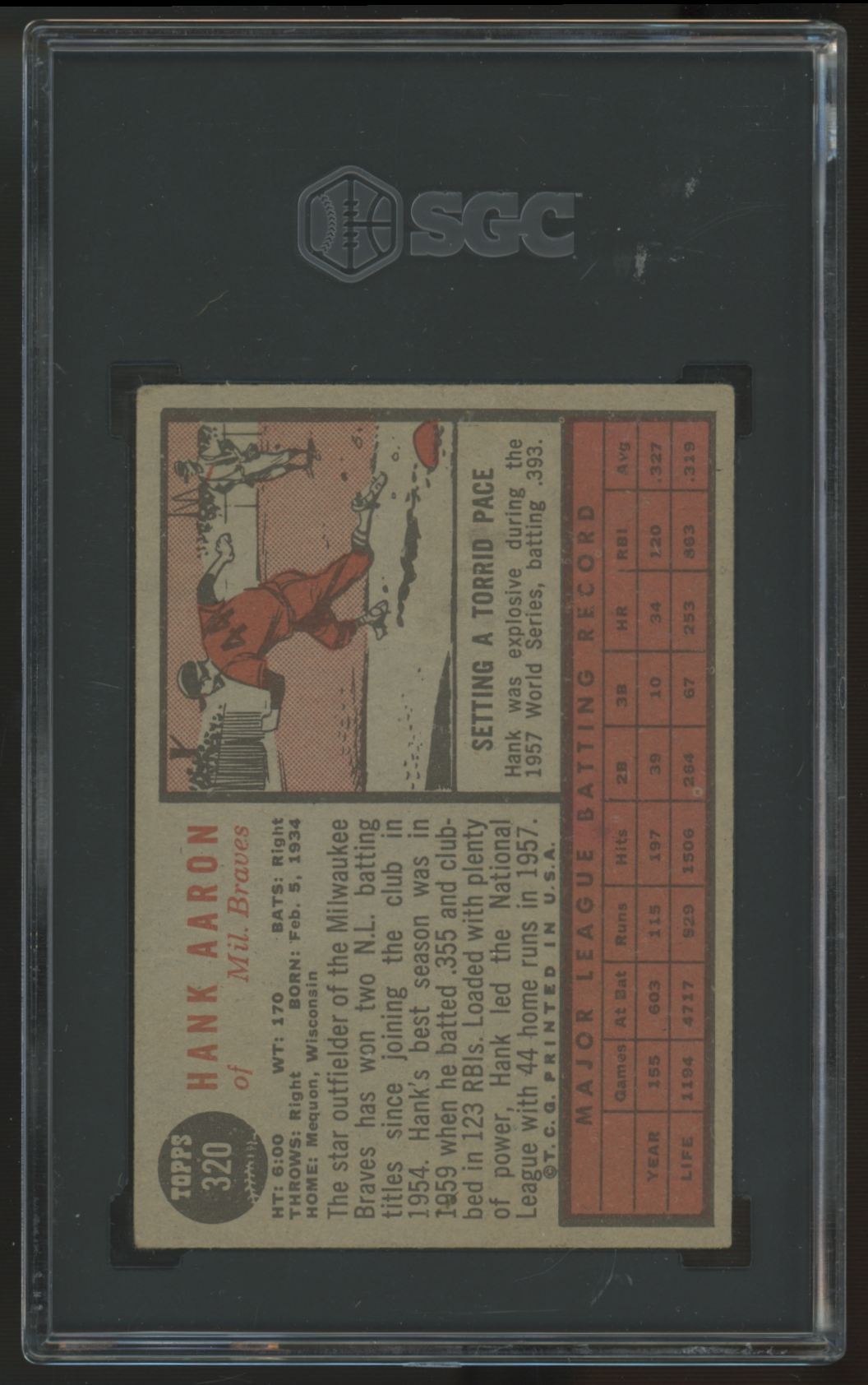 1962 Topps Hank Aaron #320 SGC 2 *426