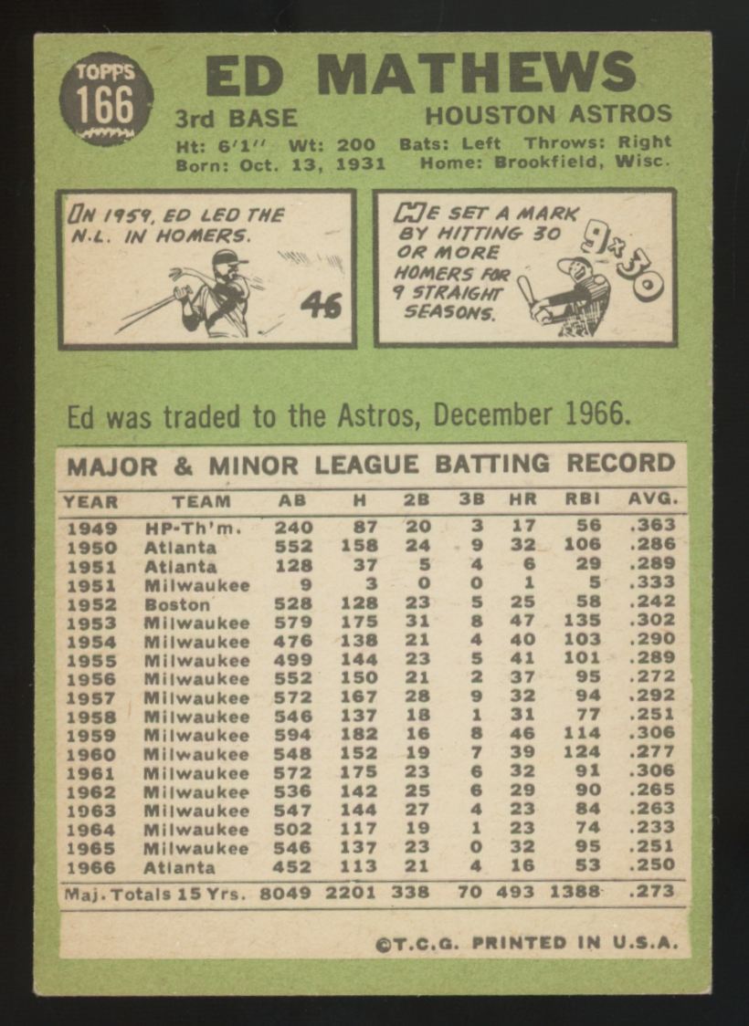 1967 Topps Ed Mathews #166 EX+