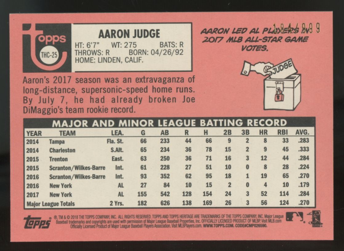 2018 Topps Heritage Aaron Judge Chrome /999 #THC-25