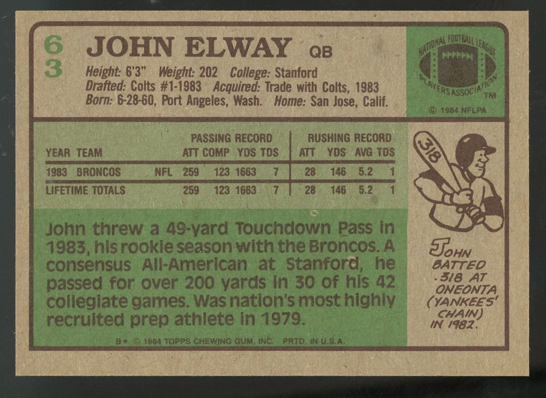1984 Topps John Elway RC #63 EX/MT "E"