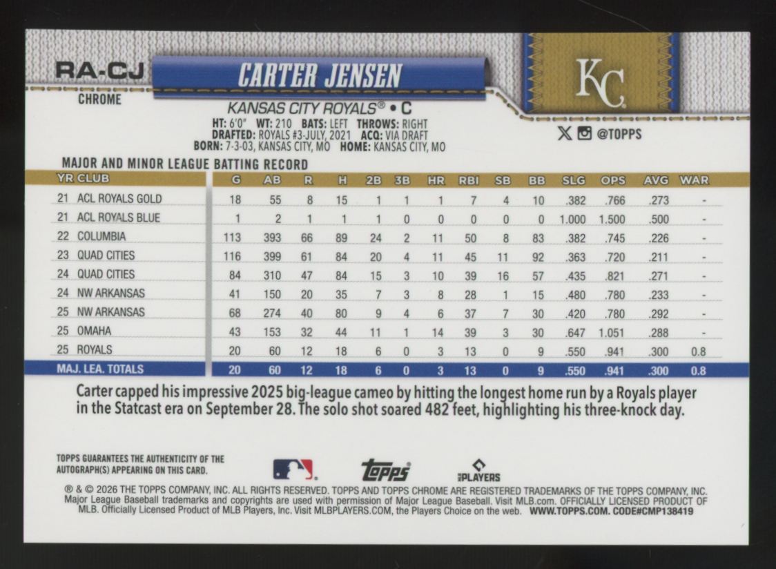2026 Topps Chrome Logofractor Carter Jensen RC Refractor Auto #RA-CJ