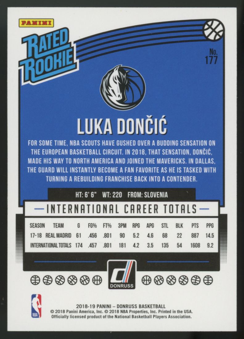 2018-19 Panini Donruss Luka Doncic RC Rated Rookie #177 "C"