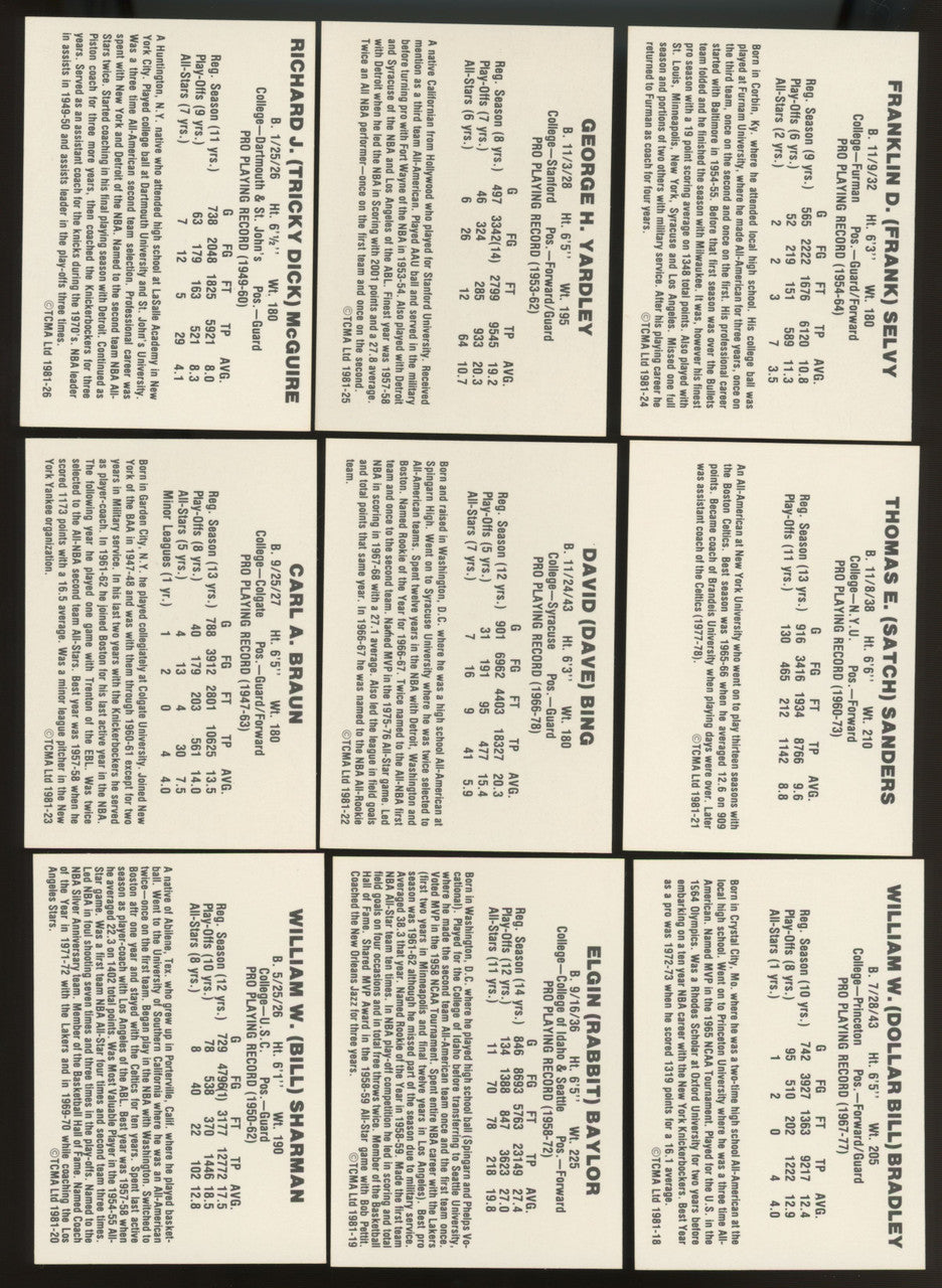 1981 TCMA Basketball Complete Set (44) NM/MT