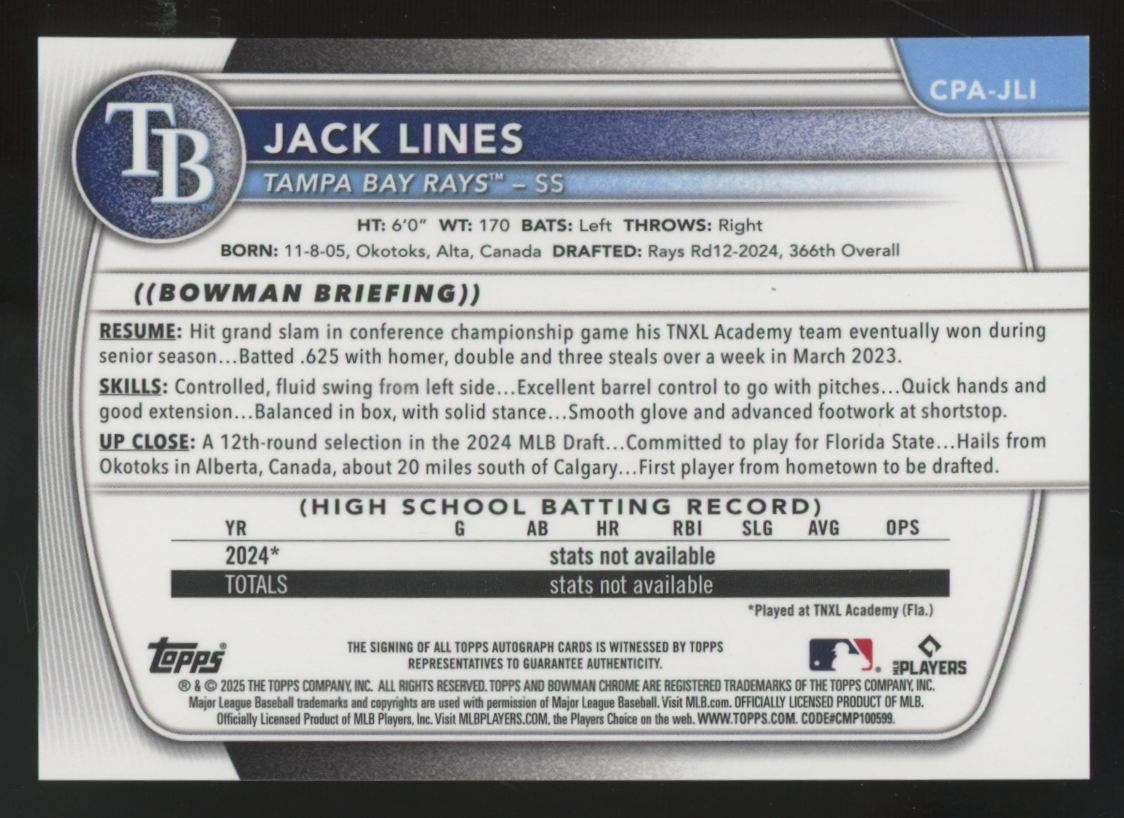 2025 Bowman Jack Lines 1st Chrome Prospect Blue Refractor Auto /150 #CPA-JLI