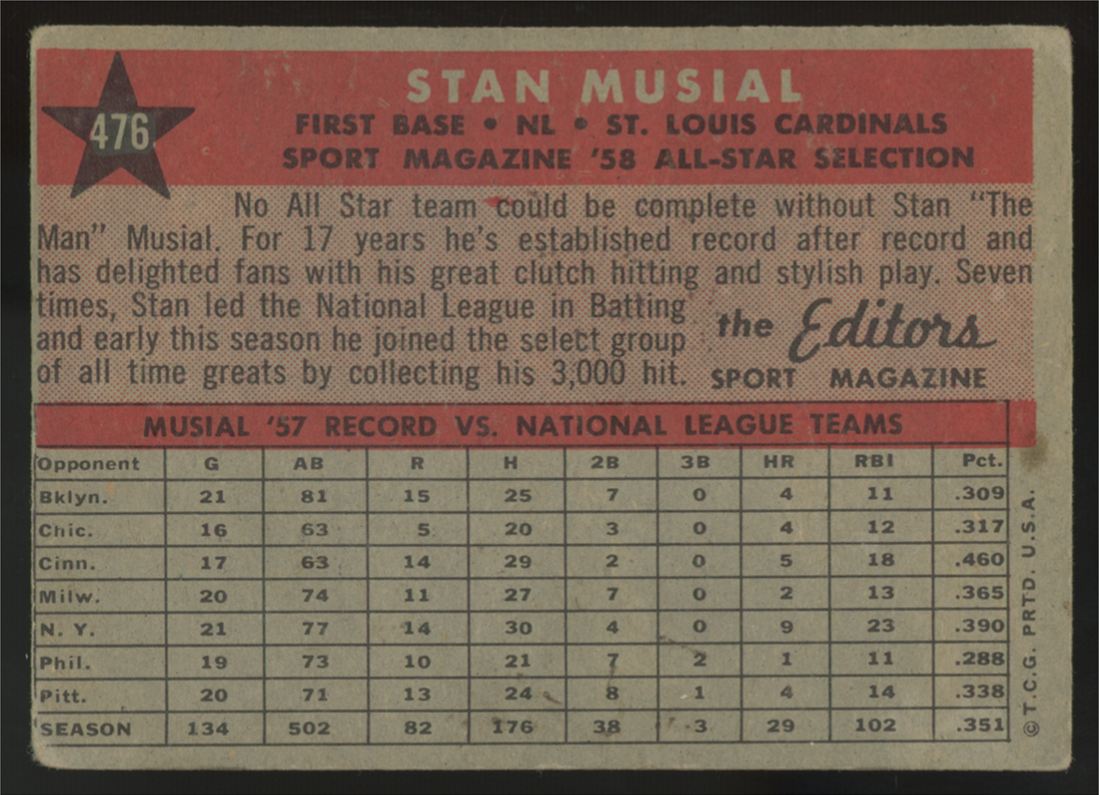 1958 Topps Stan Musial All Star #476 VG "C"