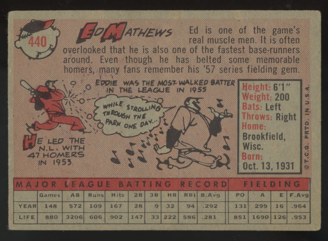 1958 Topps Ed Mathews #440 Good (Creases)