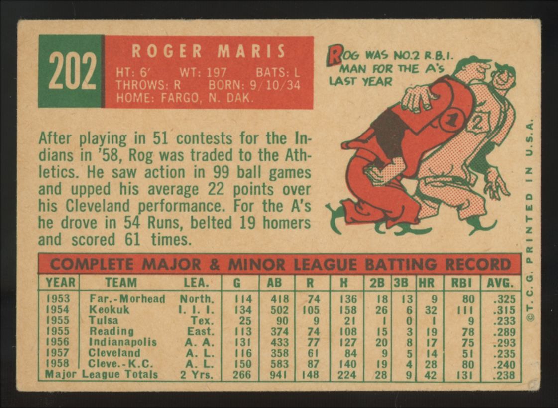1959 Topps Roger Maris #202 VG/EX