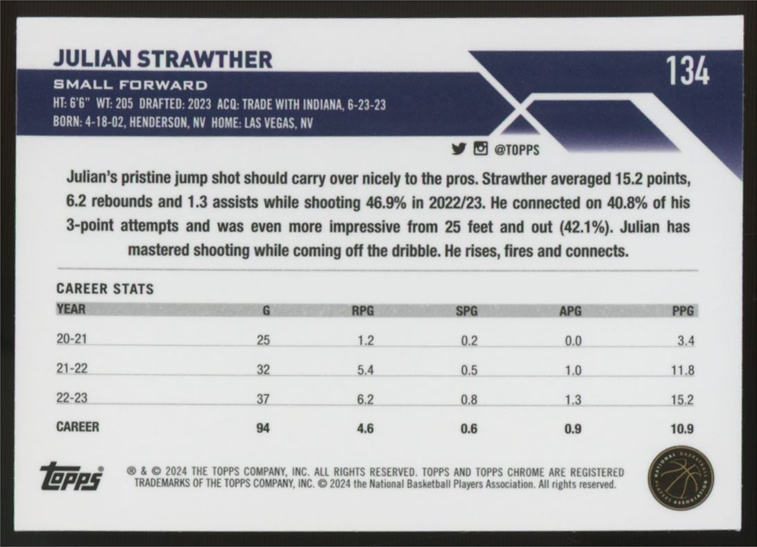 2023-24 Topps Chrome Julian Strawther RC Green Wave /65 #134