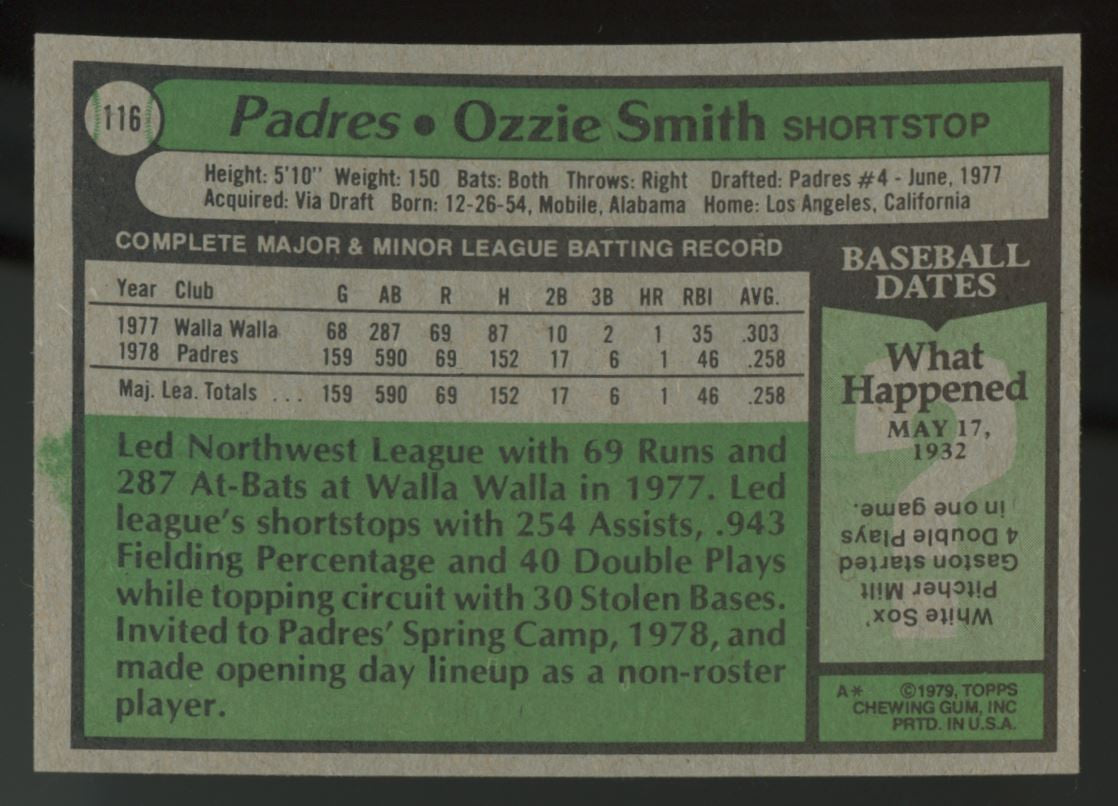 1979 Topps Baseball Complete Set (726) NM-MT Ozzie Smith RC
