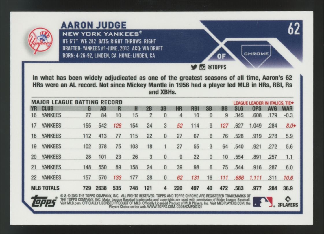2023 Topps Chrome Aaron Judge Green Wave Refractor /99 #62