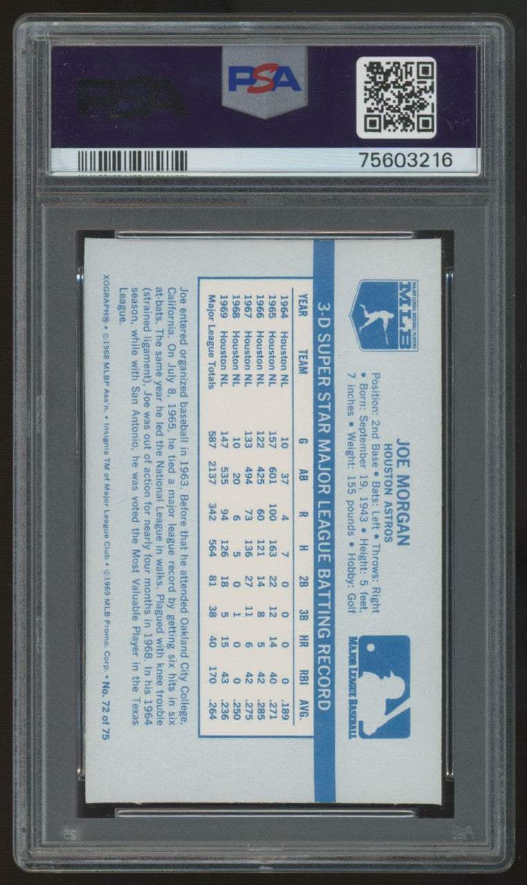 1970 Kellogg's Joe Morgan #72 PSA 9