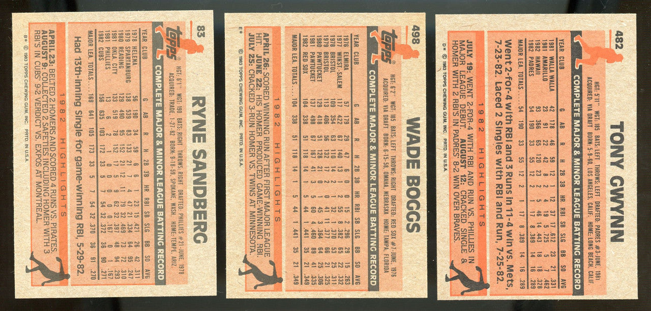 1983 Topps Baseball Complete Set (792) NM-MT Gwynn Boggs Sandberg