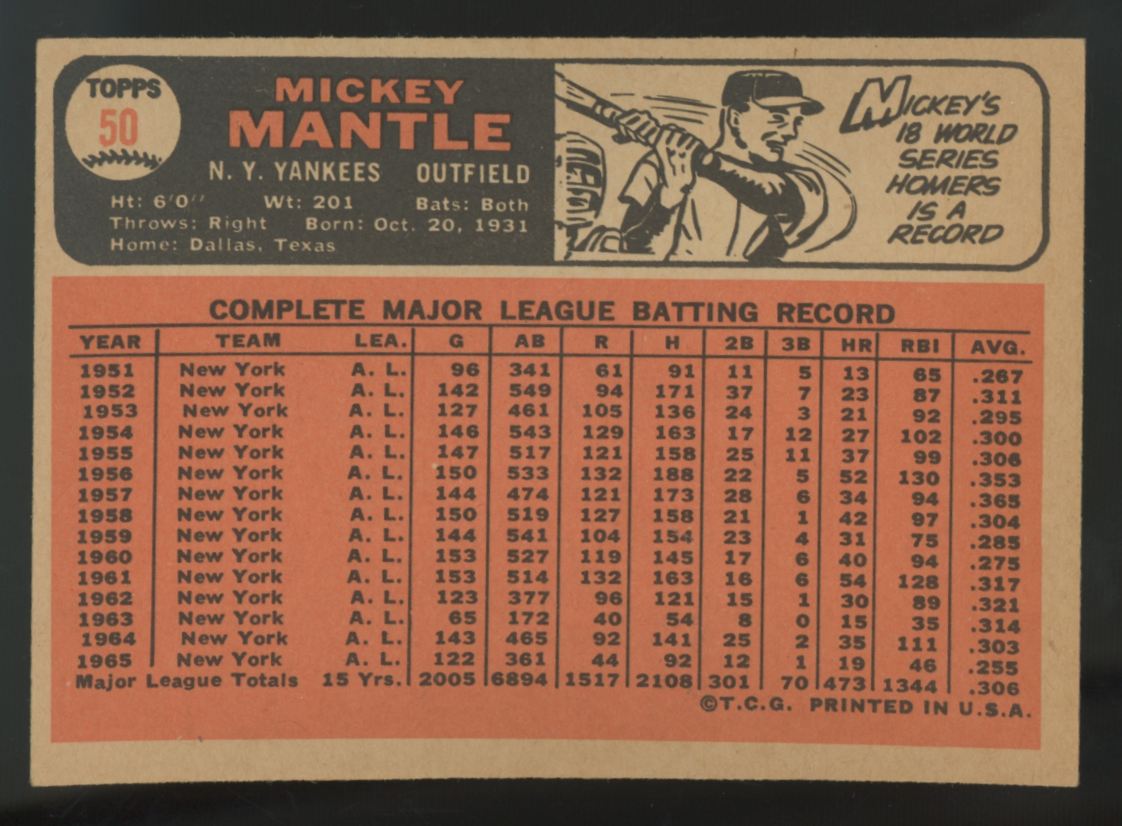 1966 Topps Mickey Mantle #50 EX