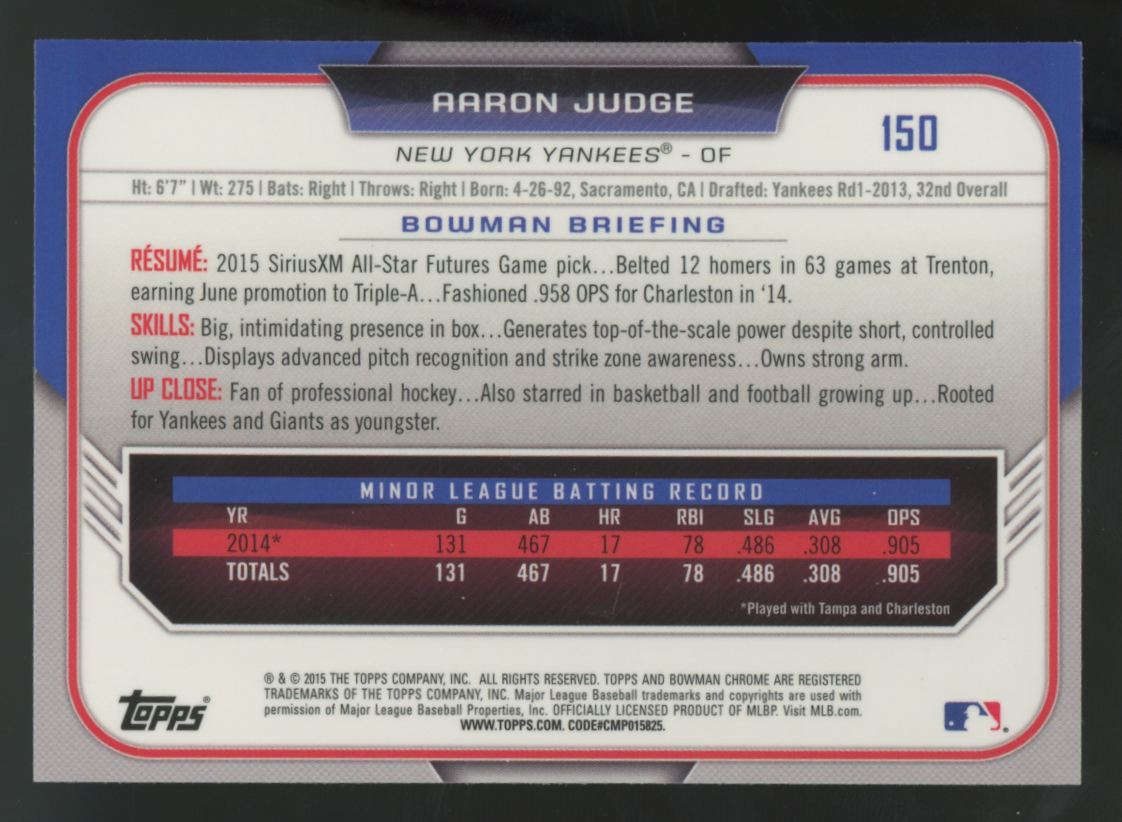 2015 Bowman Draft Aaron Judge Chrome Sky Blue Refractor #150