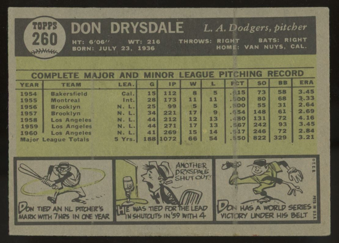 1961 Topps Don Drysdale #260 EX