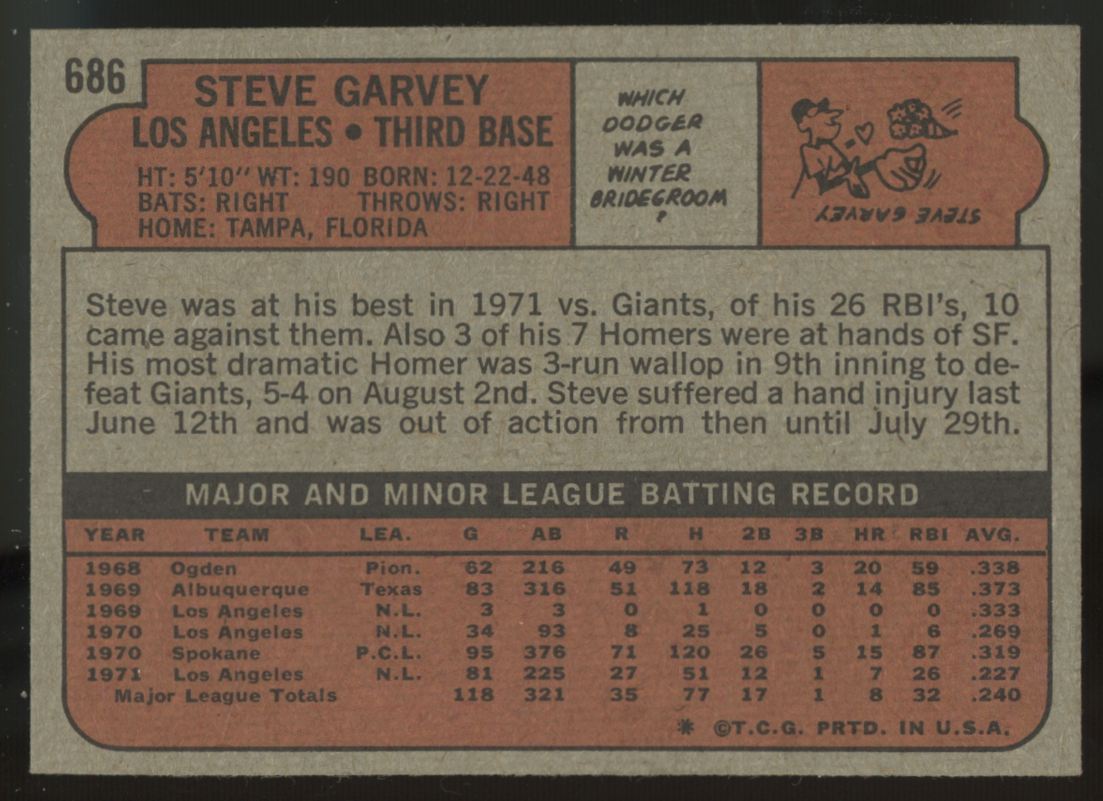 1972 Topps Steve Garvey #686 NM