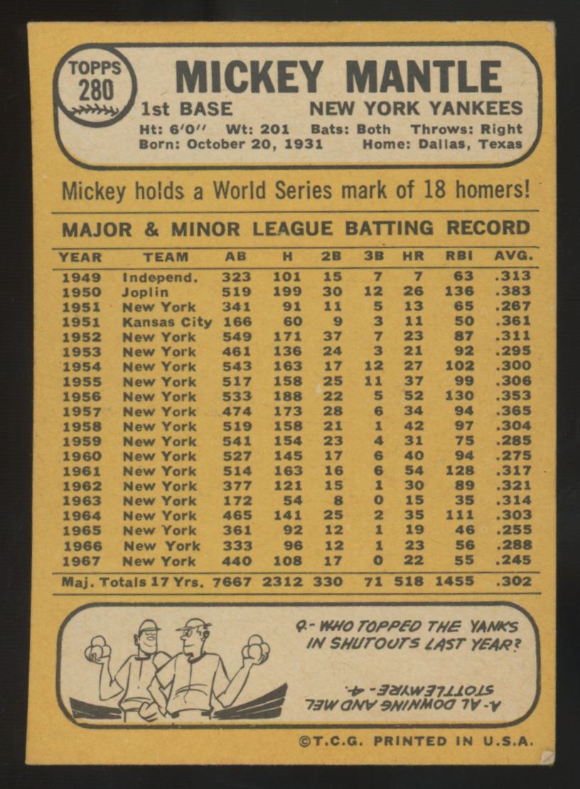 1968 Topps Mickey Mantle #280 VG/EX