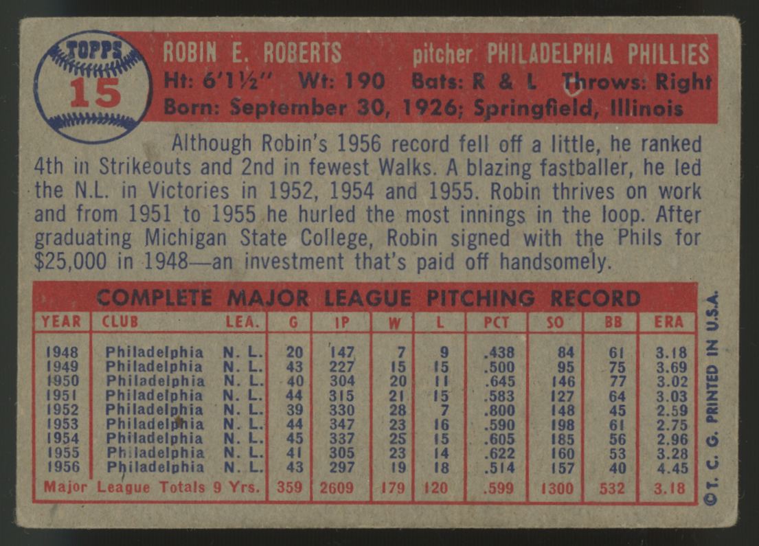 1957 Topps Robin Roberts #15 Good (Creases)