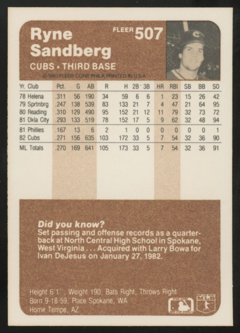 1983 Fleer Ryne Sandberg RC #507 NM