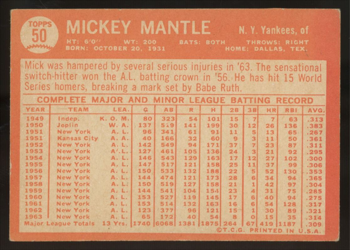 1964 Topps Mickey Mantle #50 VG/EX