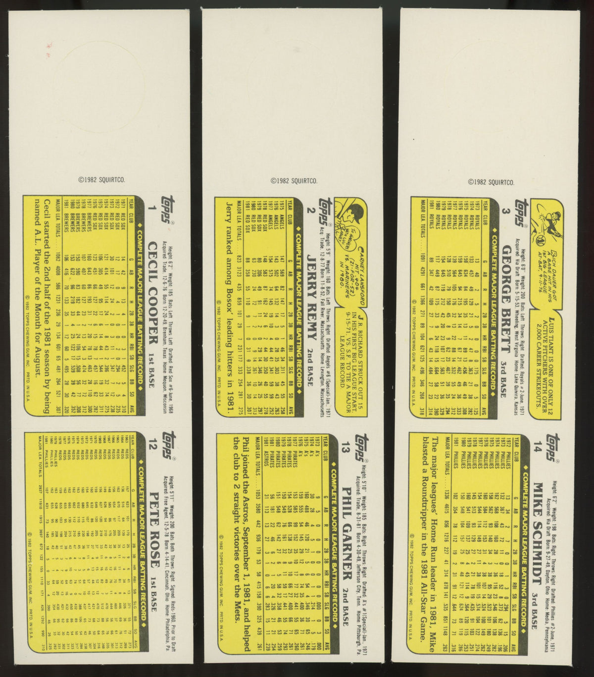 1982 Topps Squirt Baseball Complete Set (22/22)