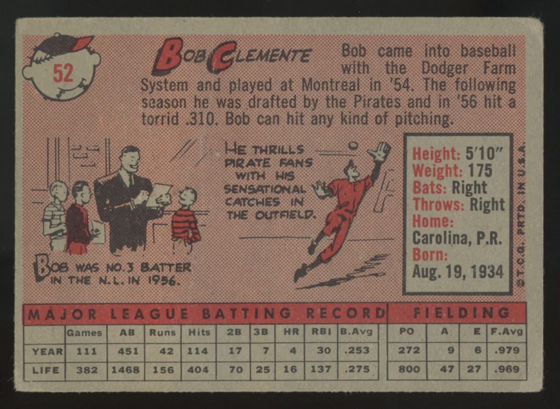 1958 Topps Bob Clemente #52 Good (Creases)