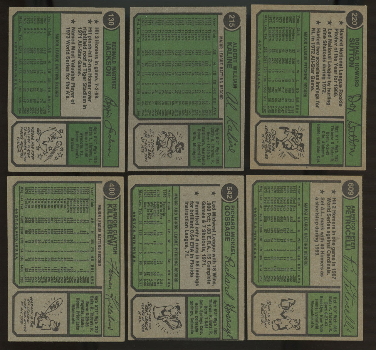 1974 Topps Baseball Complete Set (660) VG/EX Winfield Parker RC