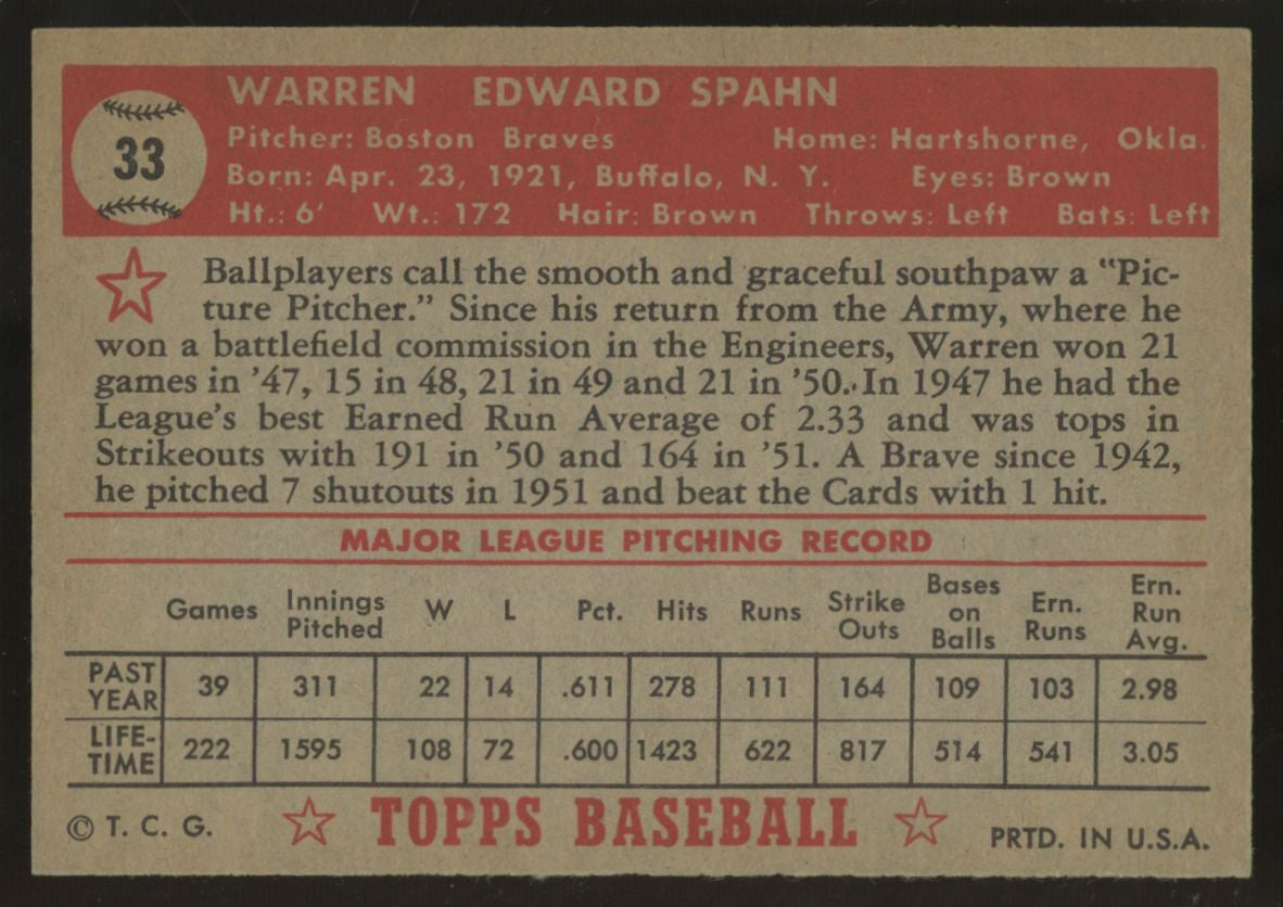 1952 Topps Warren Spahn #33 EX/MT Red Back