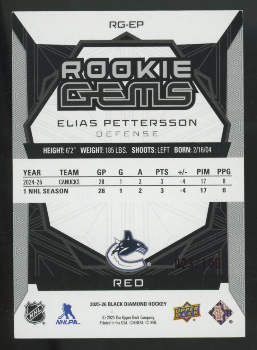 2025-26 UD Black Diamond Elias Pettersson RC Gems Red /100 #RG-EP