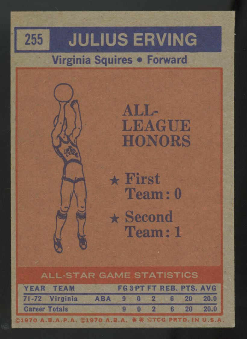 1972-73 Topps Basketball Julius Erving RC All-Stars #255 EX