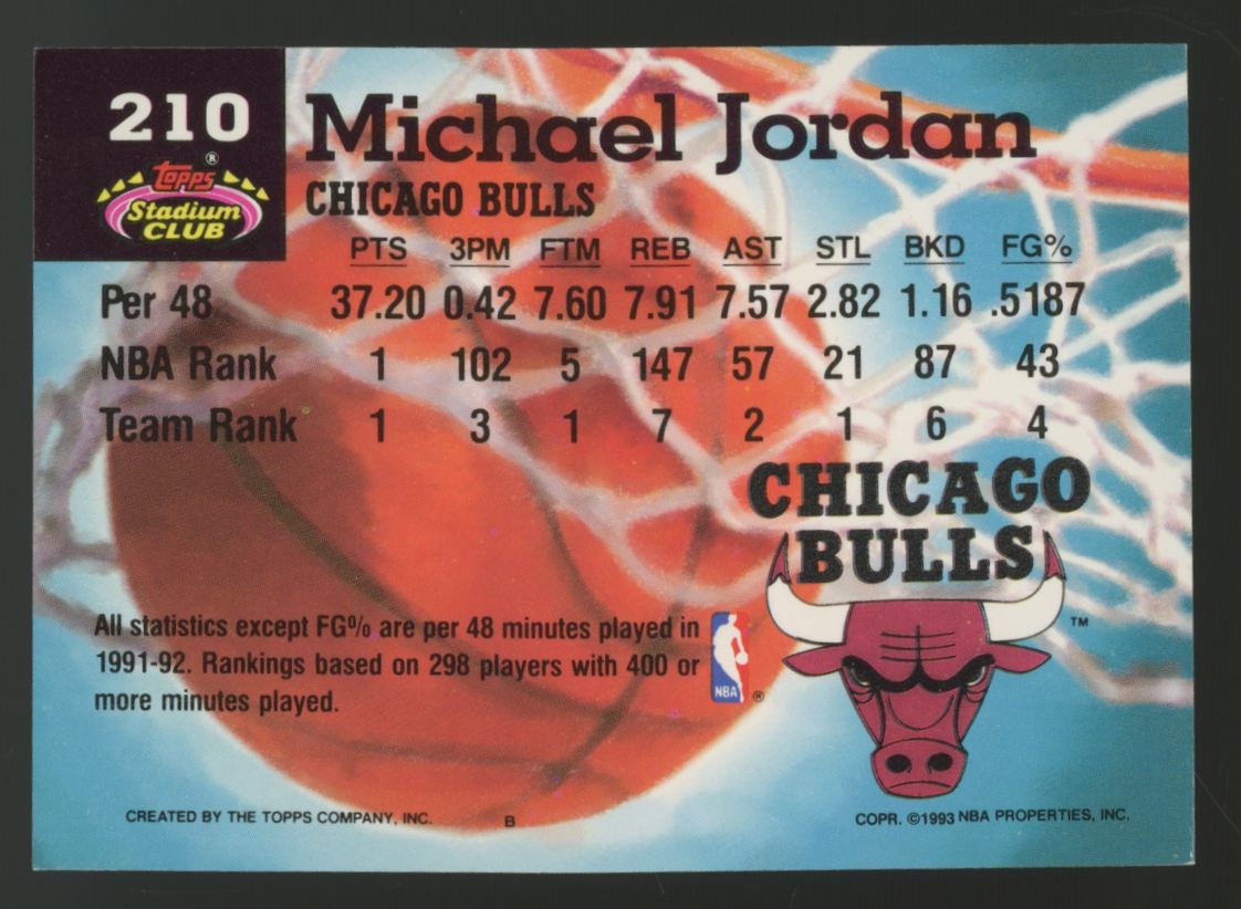 1992/93 Stadium Club Michael Jordan Members Choice #210 Signed Auto JSA LOA