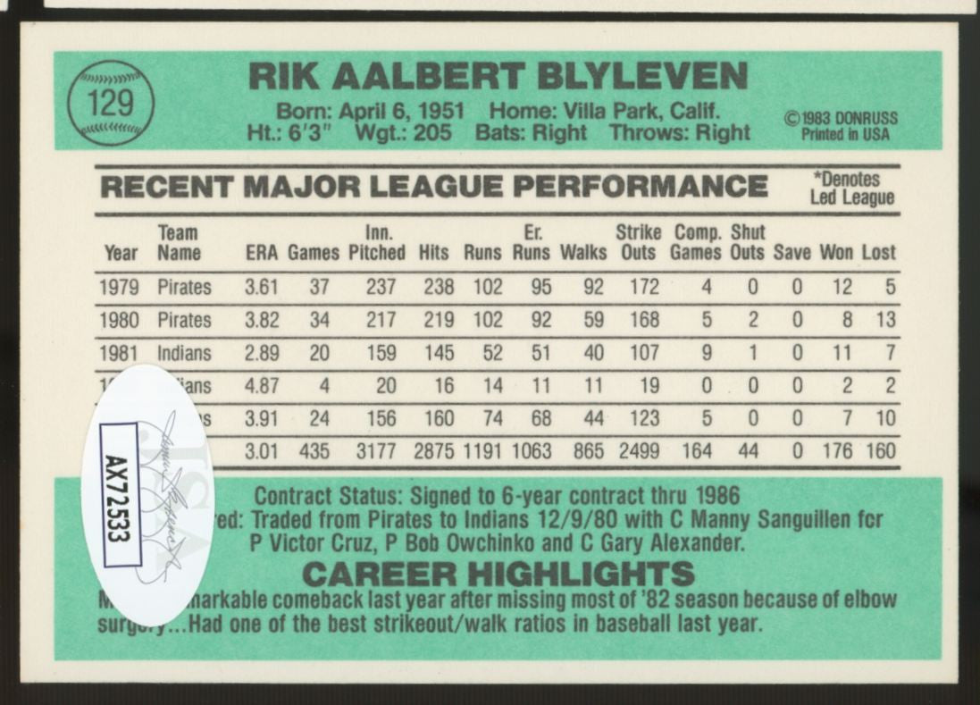 1984 Donruss Bert Blyleven #129 Signed Autographed Card JSA