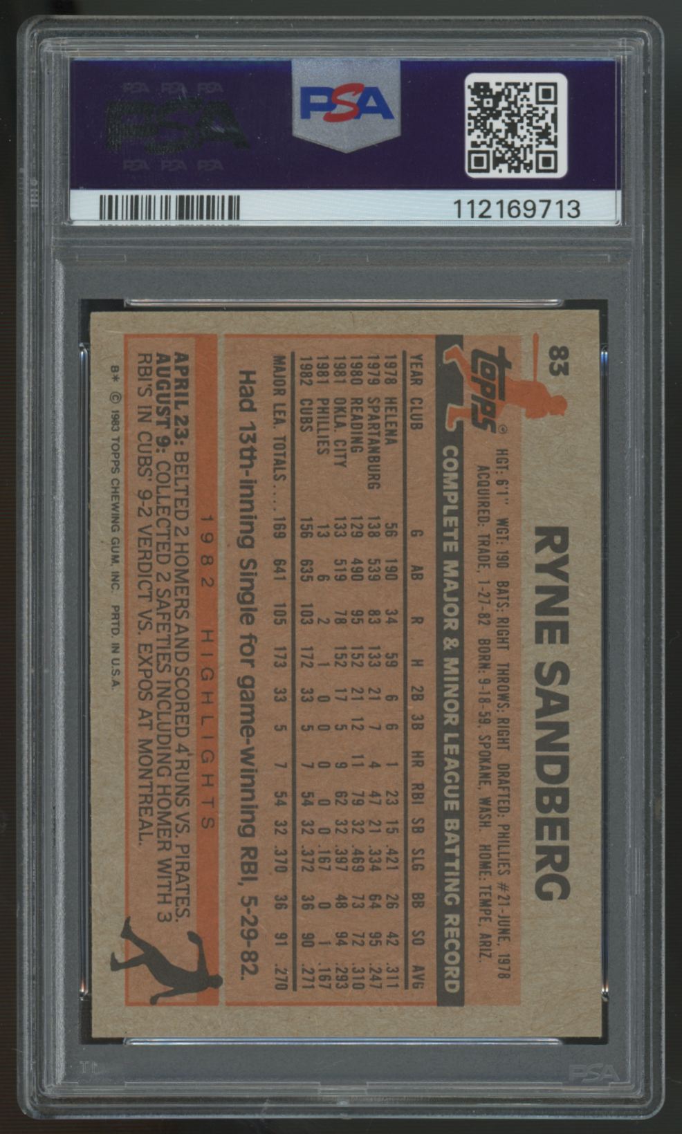 1983 Topps Ryne Sandberg Signed Auto #83 PSA 4 10