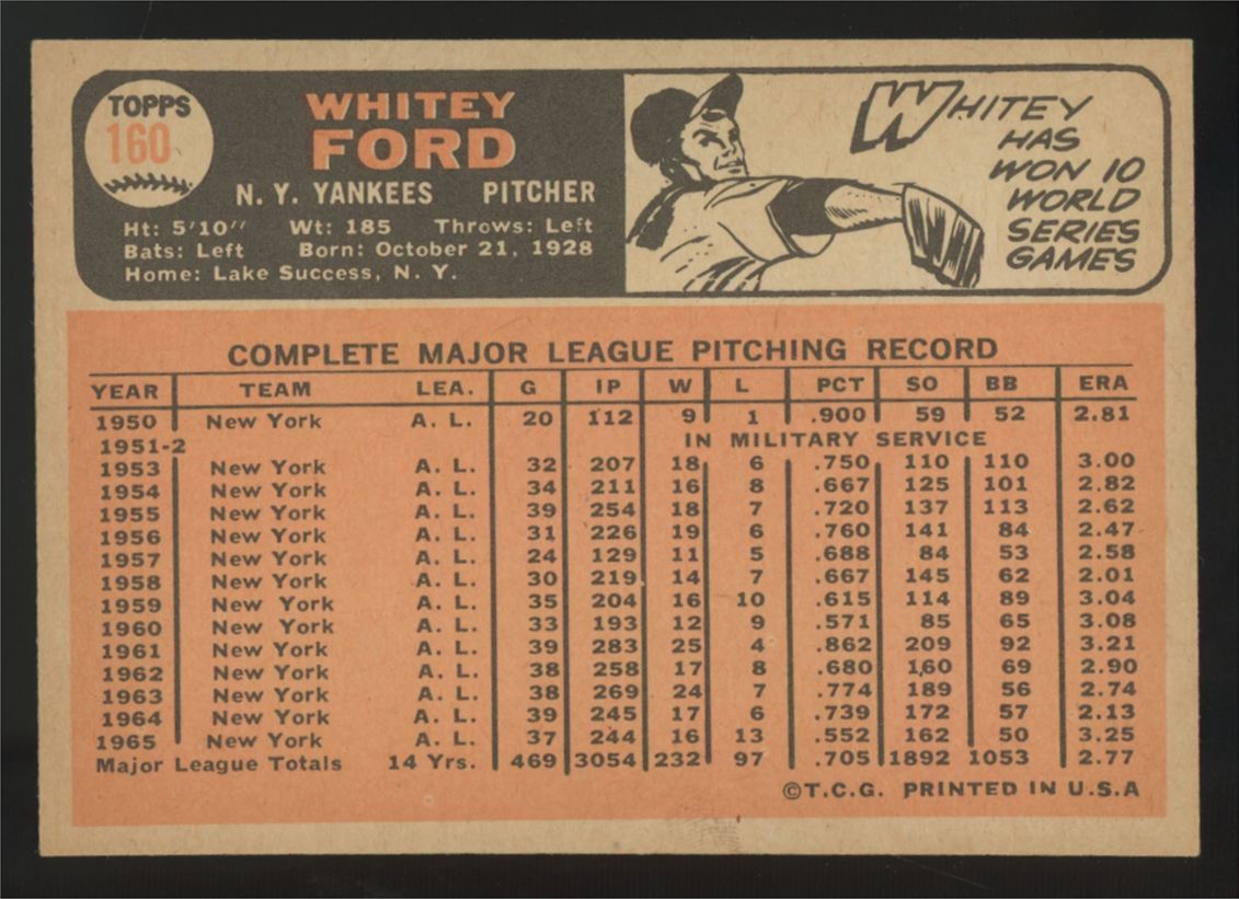 1966 Topps Whitey Ford #160 EX+