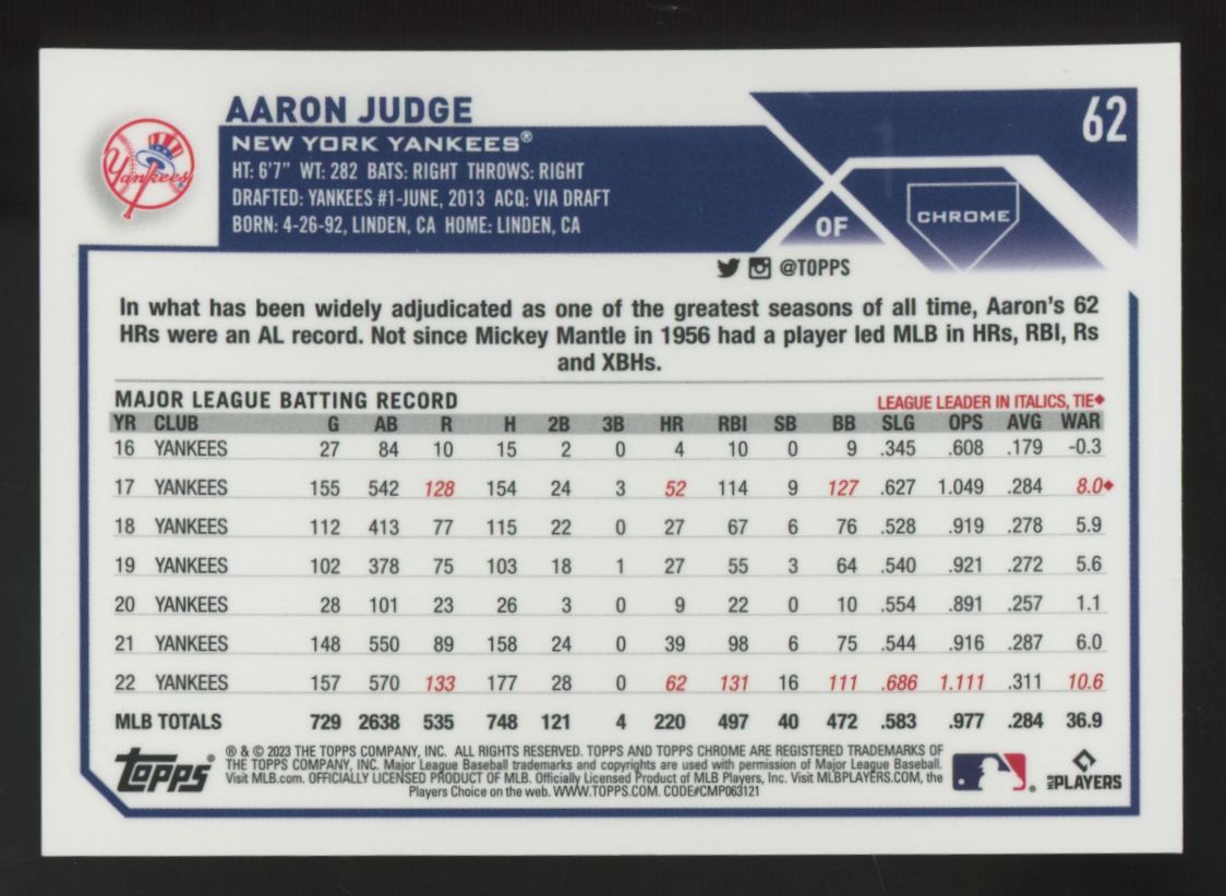 2023 Topps Chrome Aaron Judge Gold Refractor /50 #62