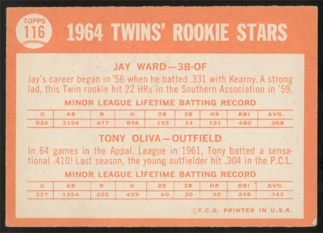 1964 Topps Tony Oliva, Jay Ward RC Stars #116 VG "A"