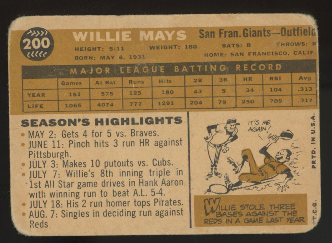 1960 Topps Willie Mays #200 Poor
