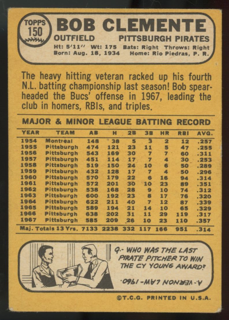 1968 Topps Roberto Clemente #150 Good