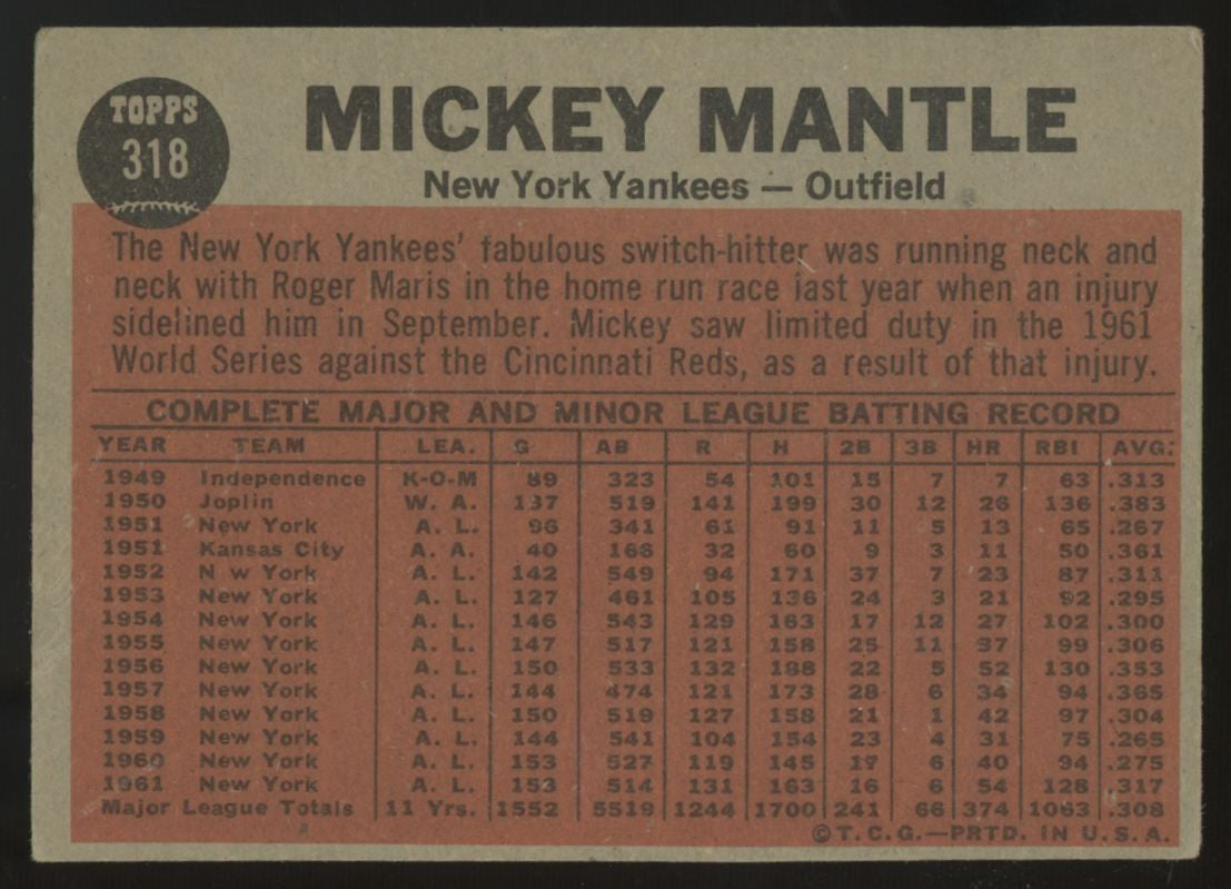 1962 Topps Mickey Mantle Switch Hitter Connects #318 G/VG