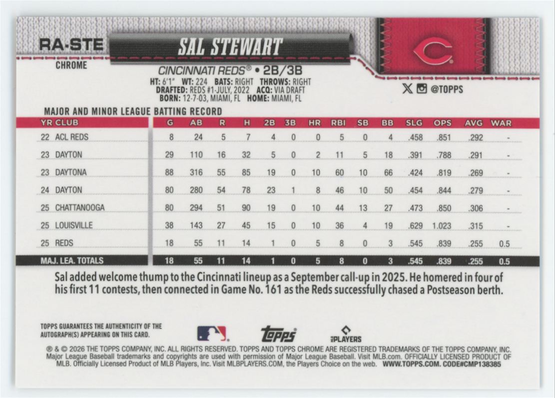 2026 Topps Chrome Sal Stewart RC Auto #RA-STE