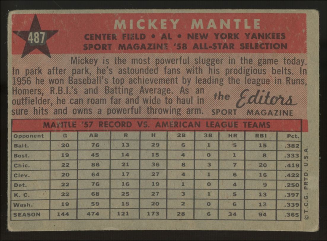 1958 Topps Mickey Mantle All-Star #487 G/VG